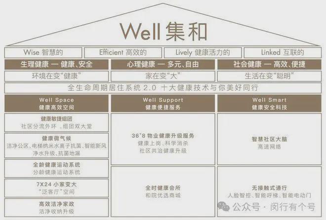 楼处发布：保利光合上城启幕理想生活新篇j9九游会真人第一品牌保利光合上城售(图25)