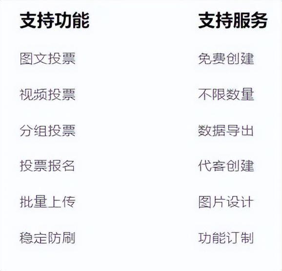 且专业的微信投票制作平台推荐九游会真人游戏第一品牌免费(图1)