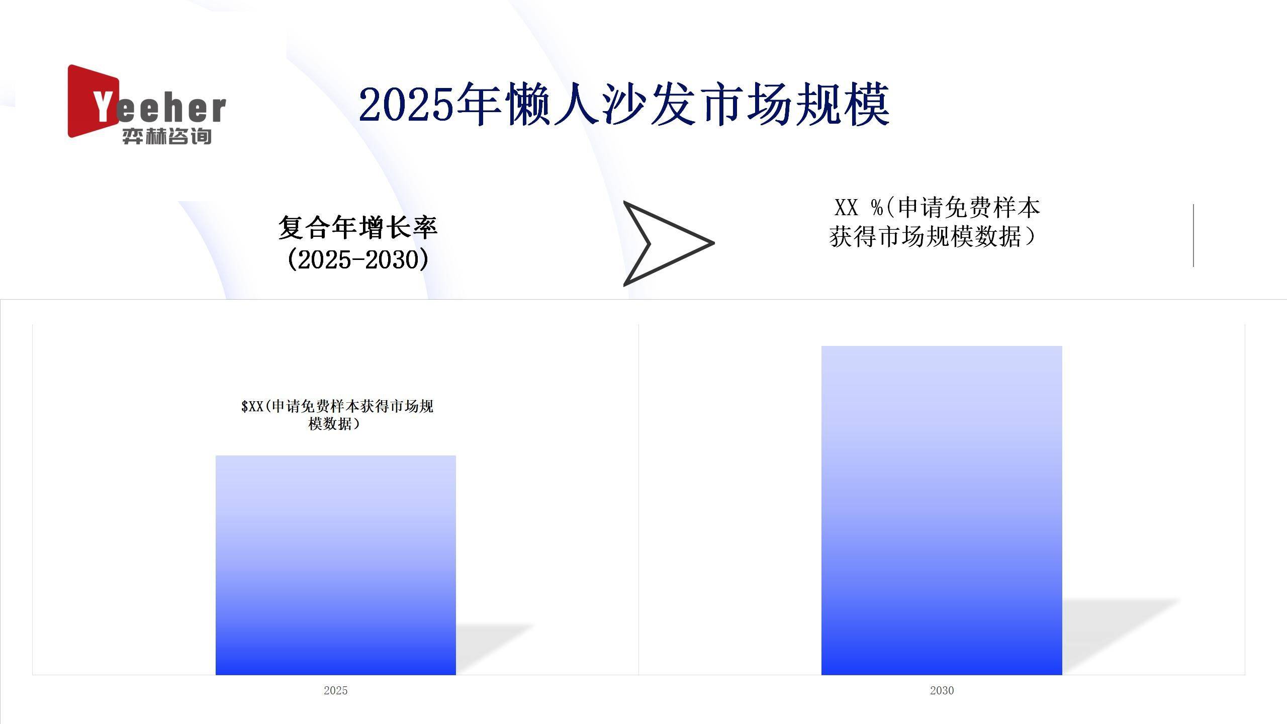 025年懒人沙发市场九游会J9全面分析2(图2)