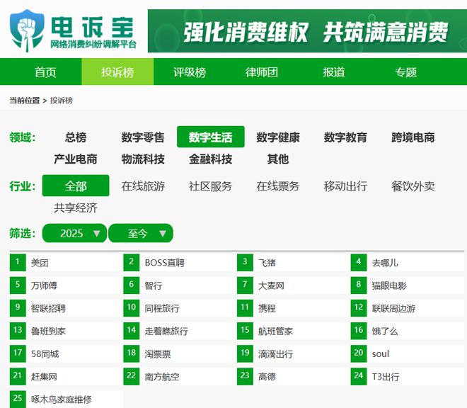 ”封号判定不公正 强制取消订单九游会j9登录用户投诉“万师傅(图5)
